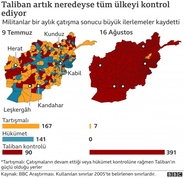 119964008-afghanistan-control-side-by-side-16-aug-turkish-640-nc.png