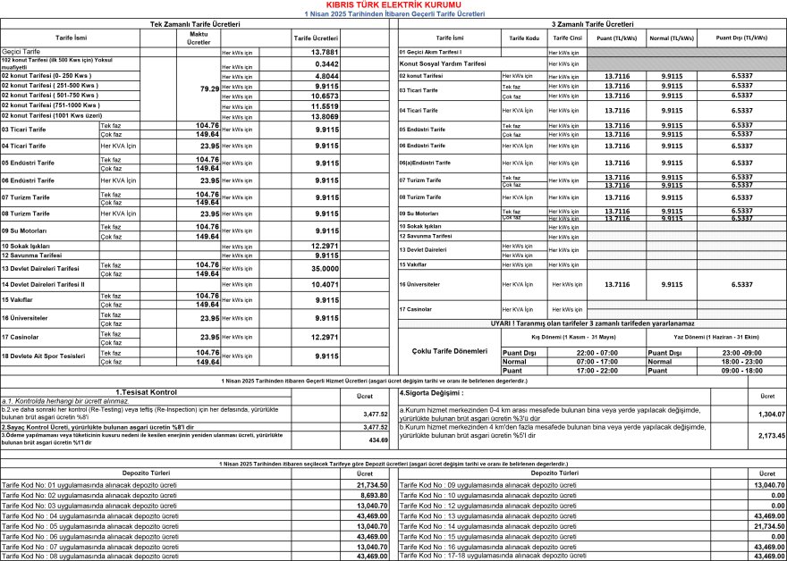 17434903545791-nisan-2025-tarife-ucretleri.jpg
